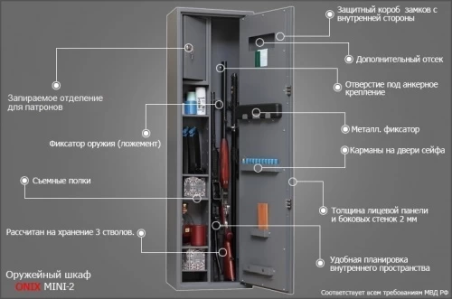 Шкаф Onix MINI-2Ms Шкаф Onix MINI-2Ms